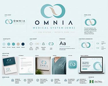 OMNIA Medical System  (OMS)